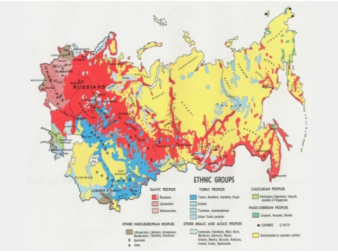 蘇聯(lián)的多民族特性